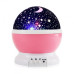 Проектор зоряного неба Star Master Big Dream Pink