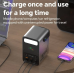 Потужний Power Bank 60000 mAh 65W PD DC Потужний Power Bank 60000 mAh 65W PD DC